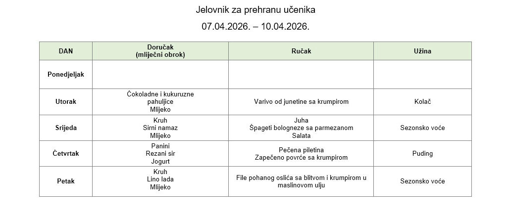 Jelovnik 07.04.2026. - 10.04.2026