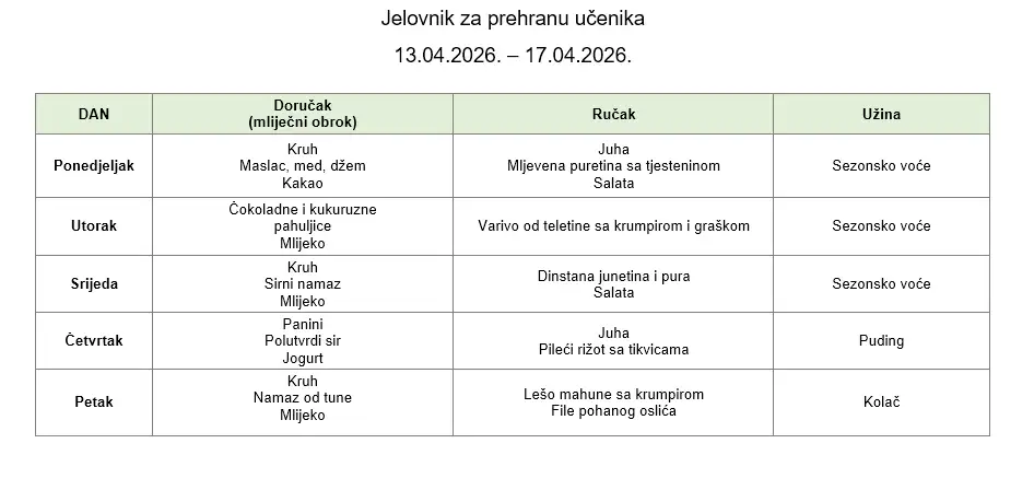 Jelovnik 13.04. - 17.04.2026.