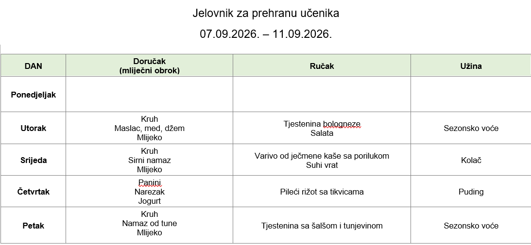 Jelovnik 27.04. - 30.04.2026.
