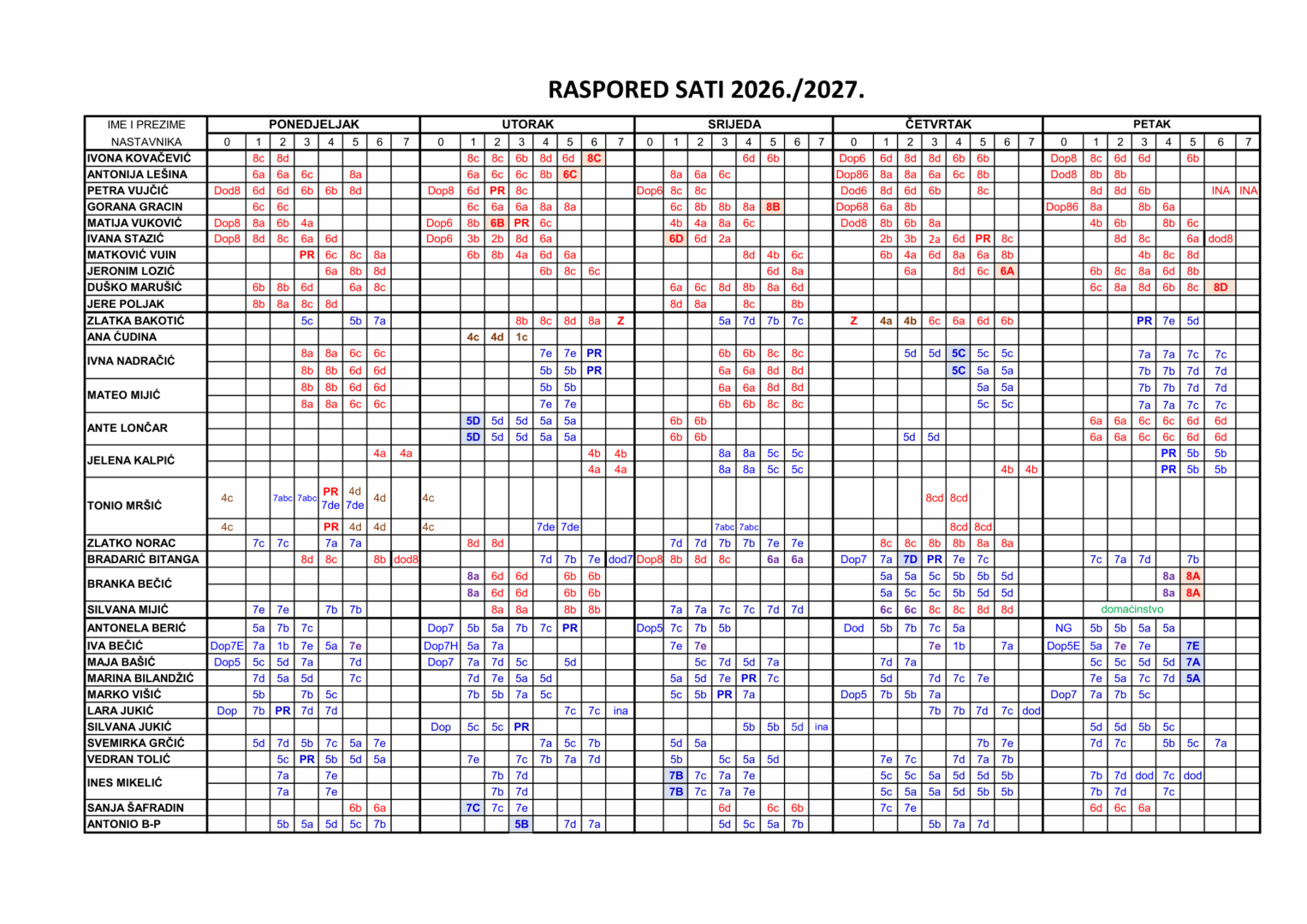 raspored sati
